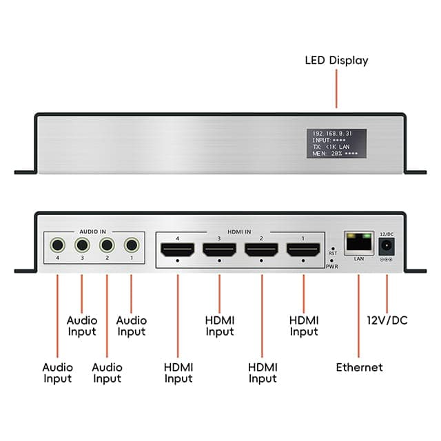 Business listing image