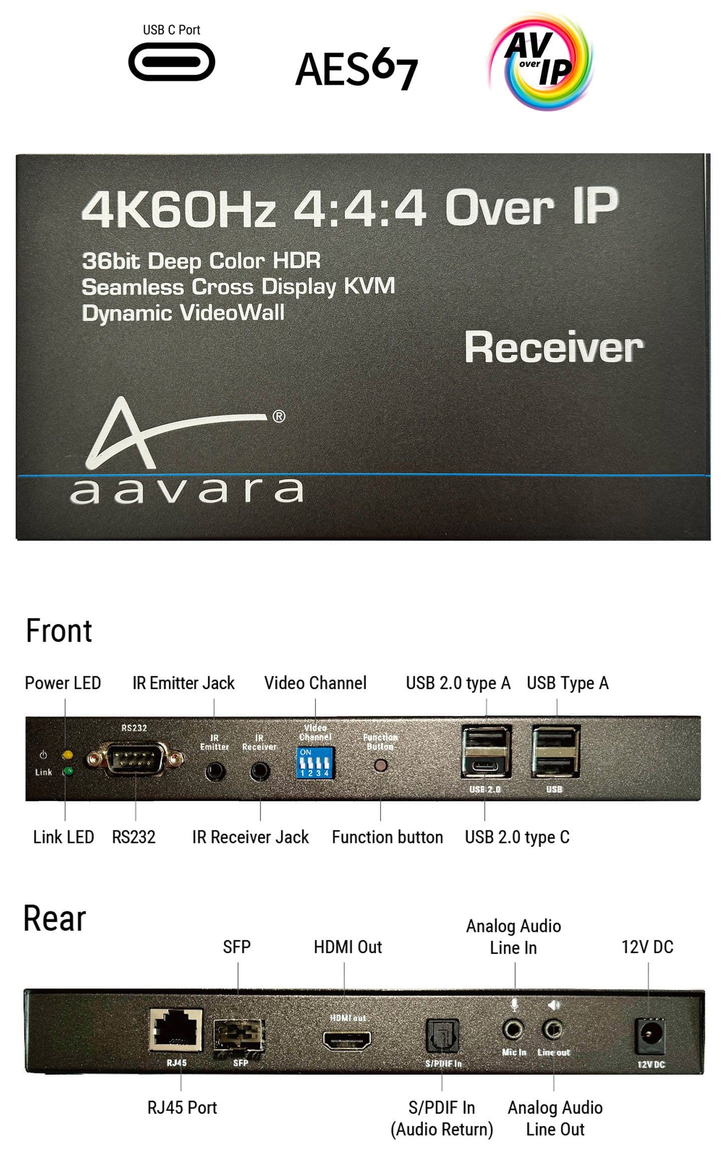 Business listing image