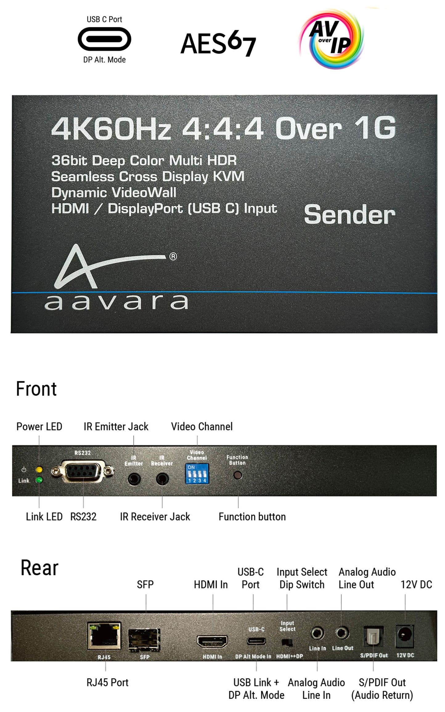 Business listing image