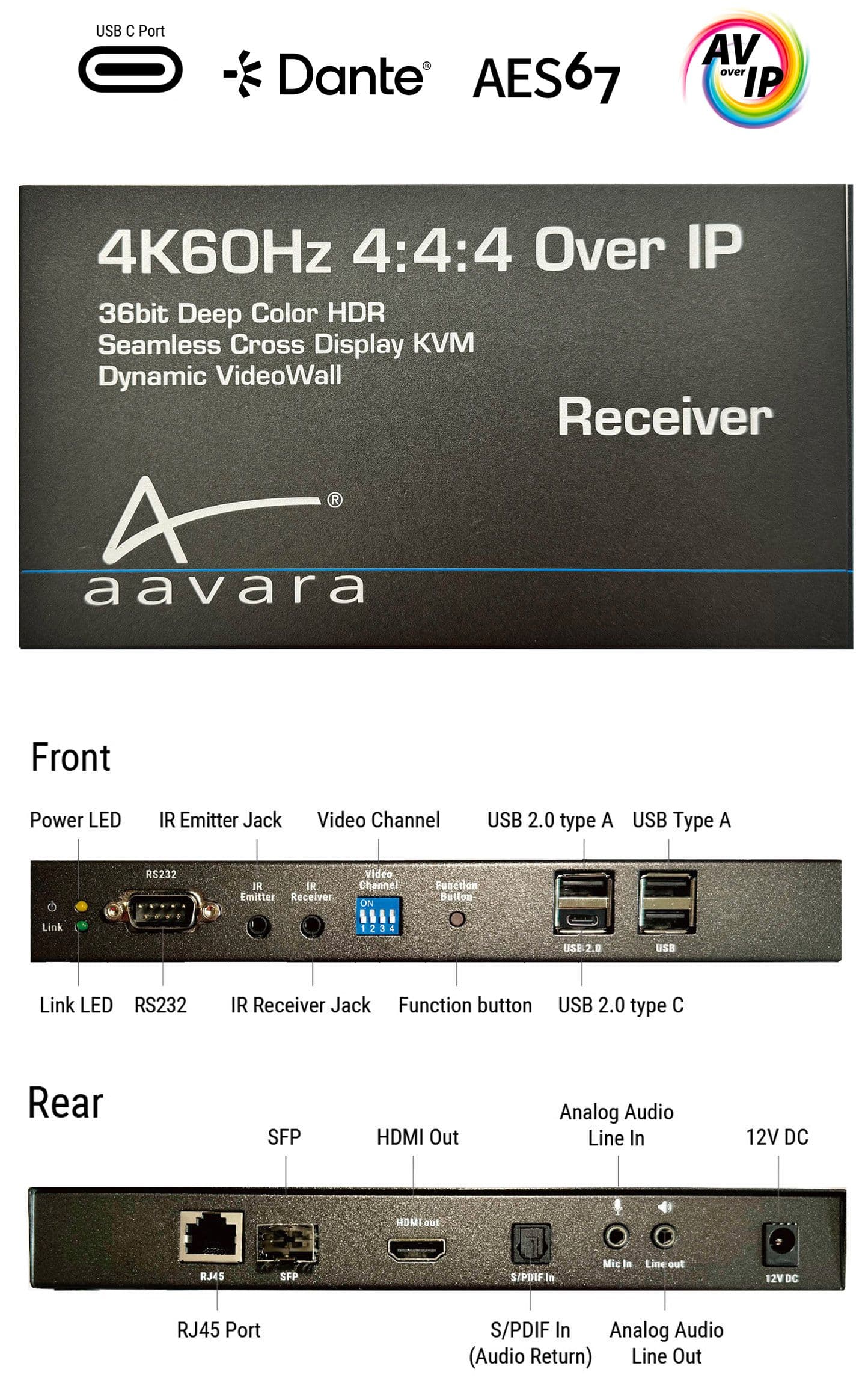 Business listing image